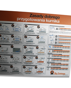 Schild PL: Managementanleitung Broiler/Breeder